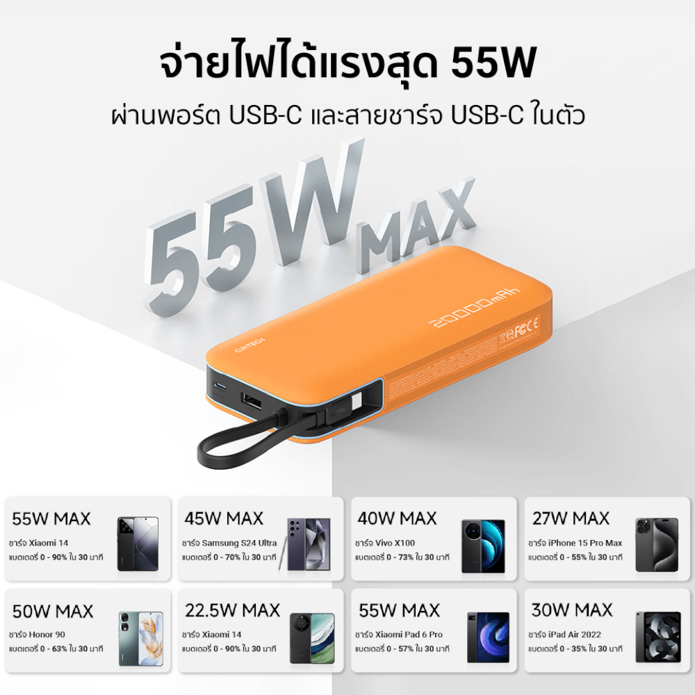 แบตเตอรี่สำรอง CUKTECH AURA PB200N 20000 MAH CCC สีขาว จ่ายไฟรวมสูงสุด 55W_2